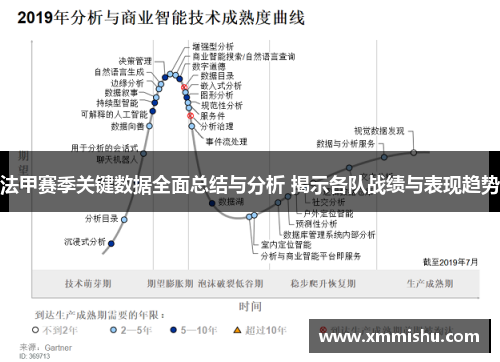 法甲赛季关键数据全面总结与分析 揭示各队战绩与表现趋势